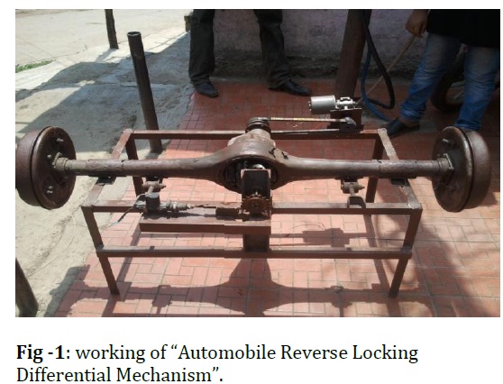 Automobile Reverse Locking
